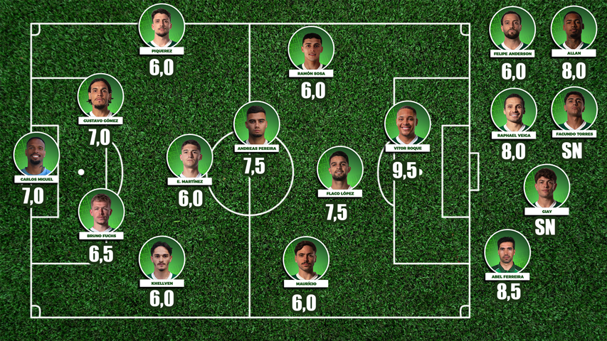 Atuações: Notas dos jogadores do Palmeiras na vitória sobre o Santos pelo Brasileirão Atuações: Notas dos jogadores do Palmeiras na vitória sobre o Santos pelo Brasileirão