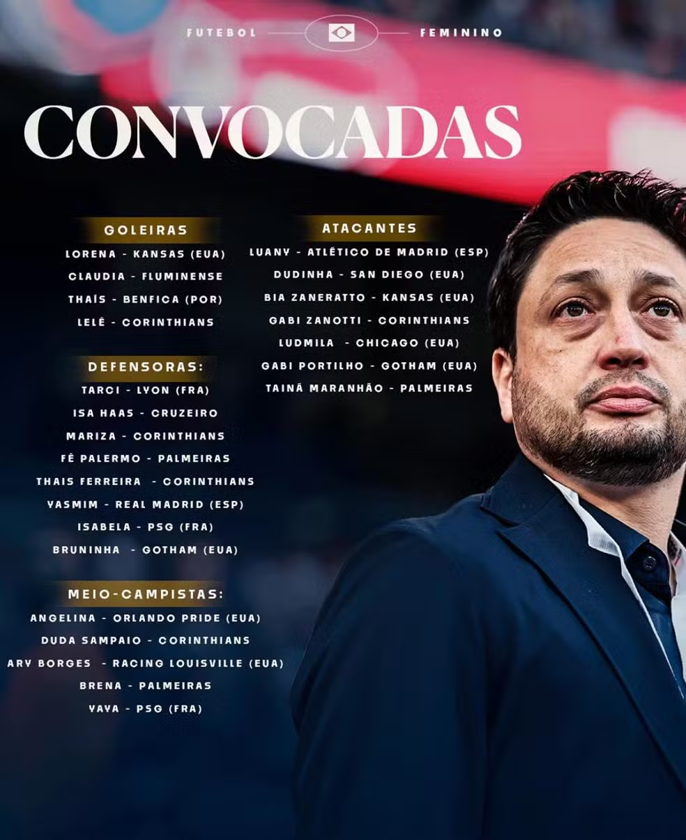 image para ilustrar o artigo
