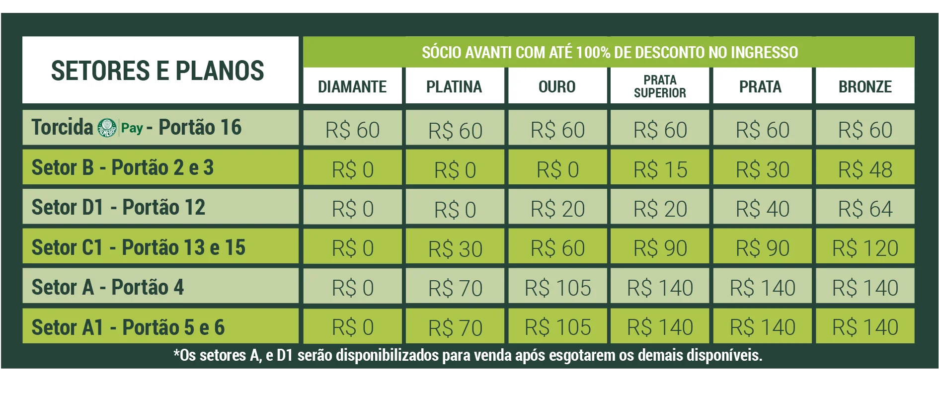 image para ilustrar o artigo