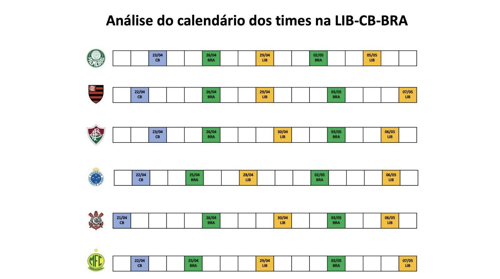 image para ilustrar o artigo