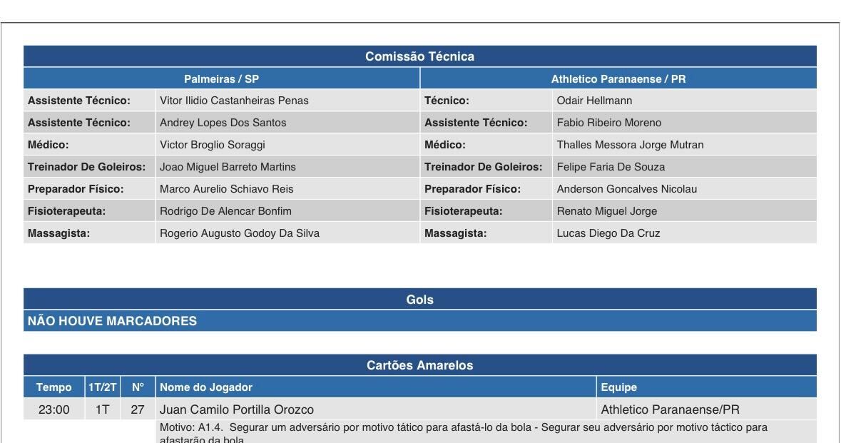 image para ilustrar o artigo