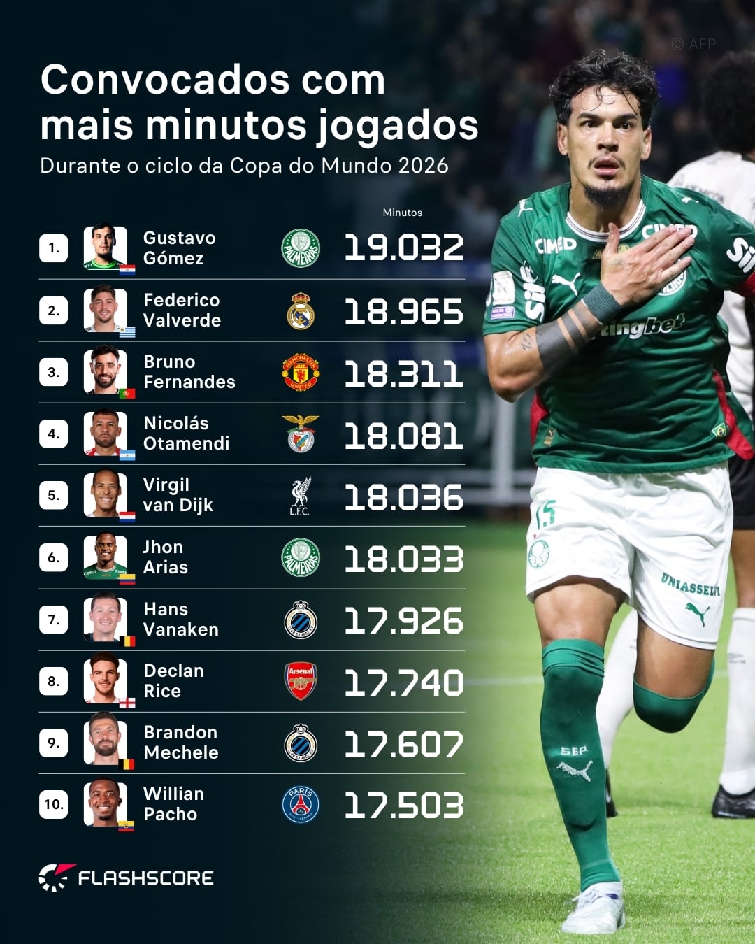 image para ilustrar o artigo